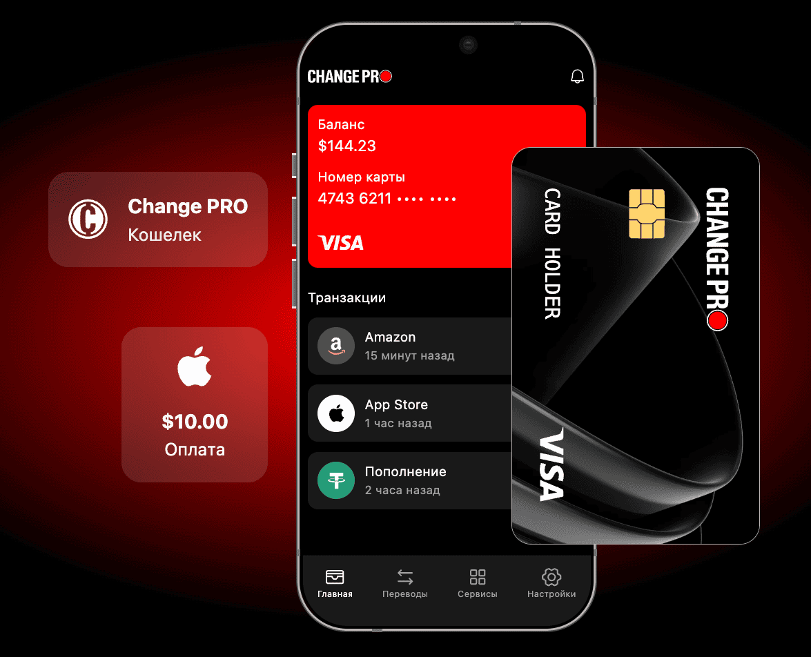 Виртуальная карта зарубежного банка ChangePay